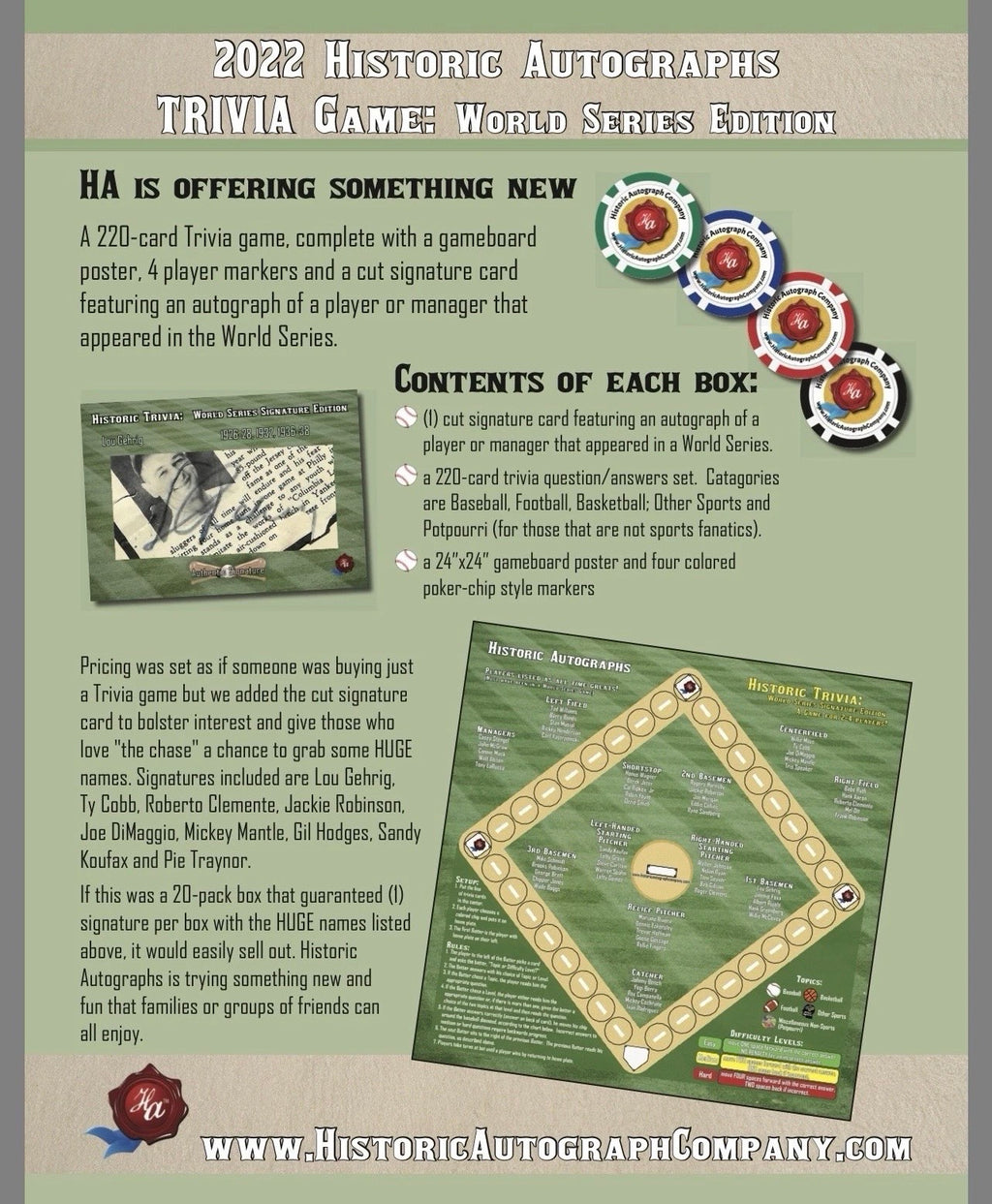 2022 Historic Autographs Trivia Set World Series Cut Signature Edition Baseball Card Box