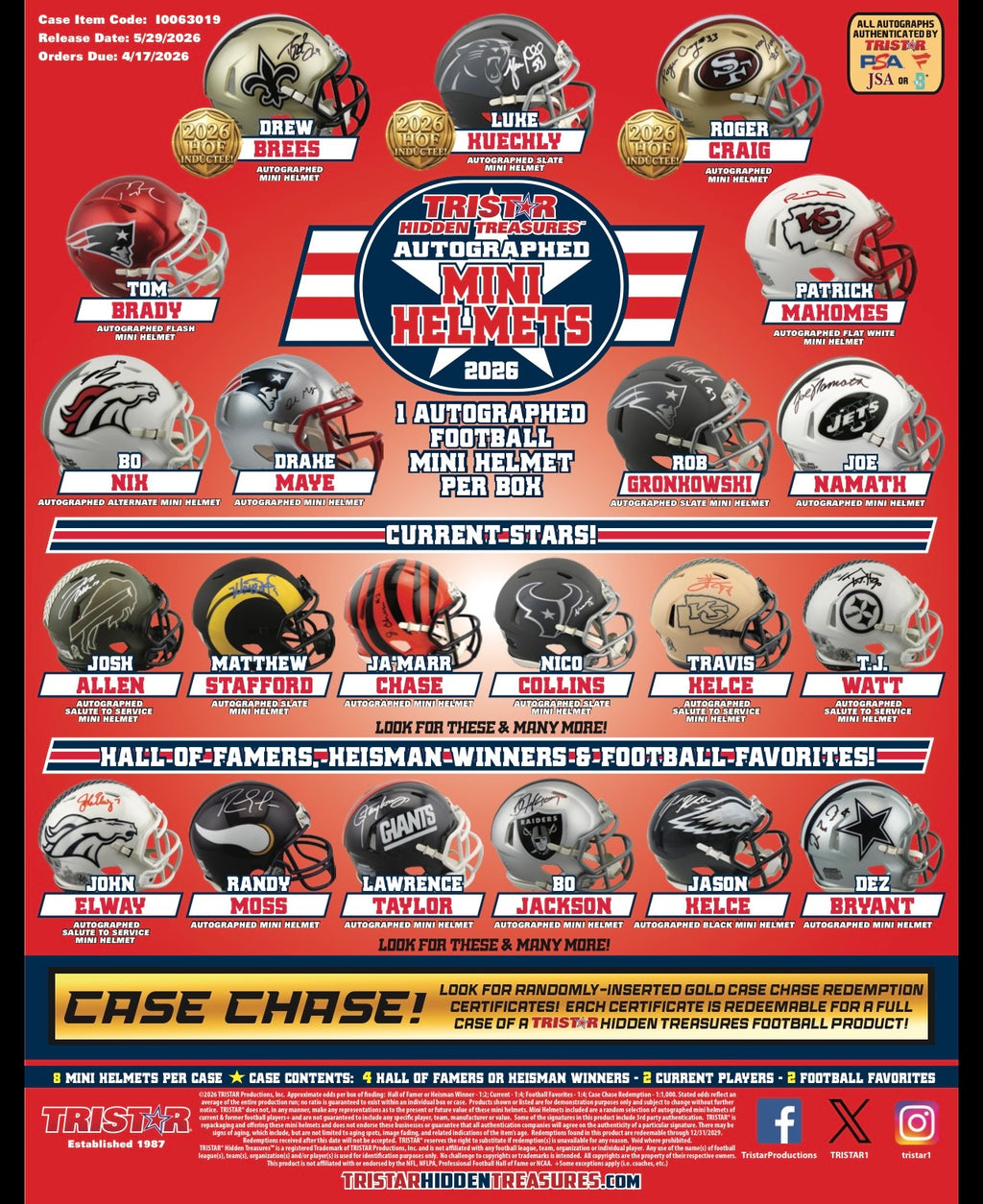 2026 Tristar Hidden Treasures Autographed Football Mini Helmet Mystery Box
