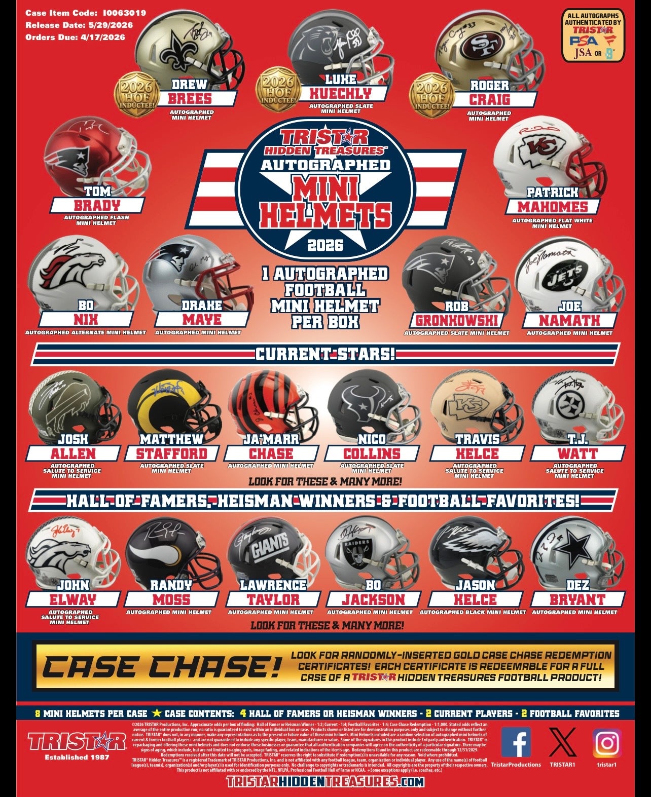 2026 Tristar Hidden Treasures Autographed Football Mini Helmet Mystery Box