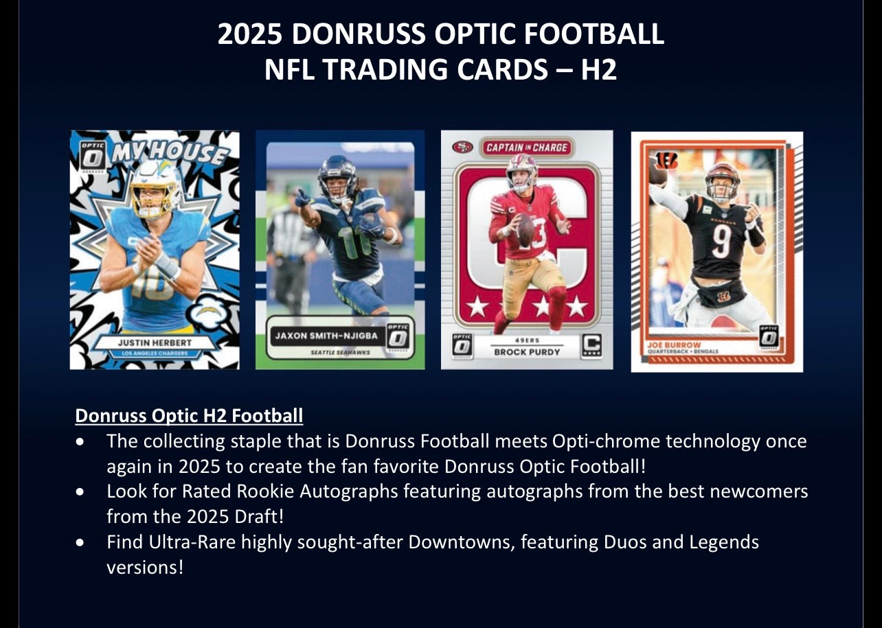 2025 Panini Donruss Optic Football H2 Box