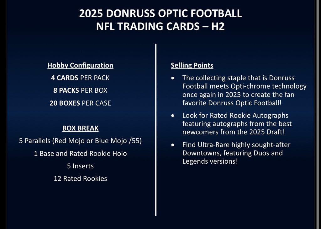 2025 Panini Donruss Optic Football H2 Box