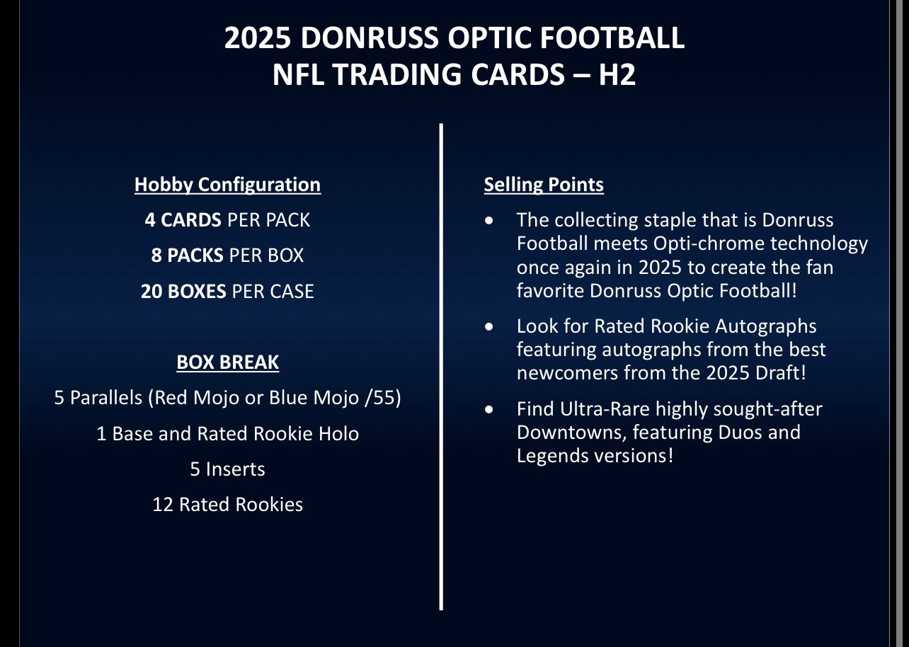 2025 Panini Donruss Optic Football H2 Box