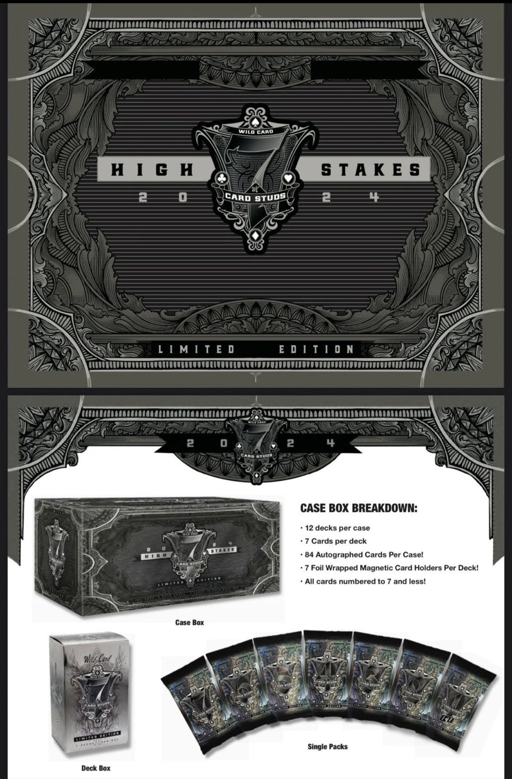 2024 Wild Card 7 Card Studs Metal High Stakes Edition Football Hobby Box