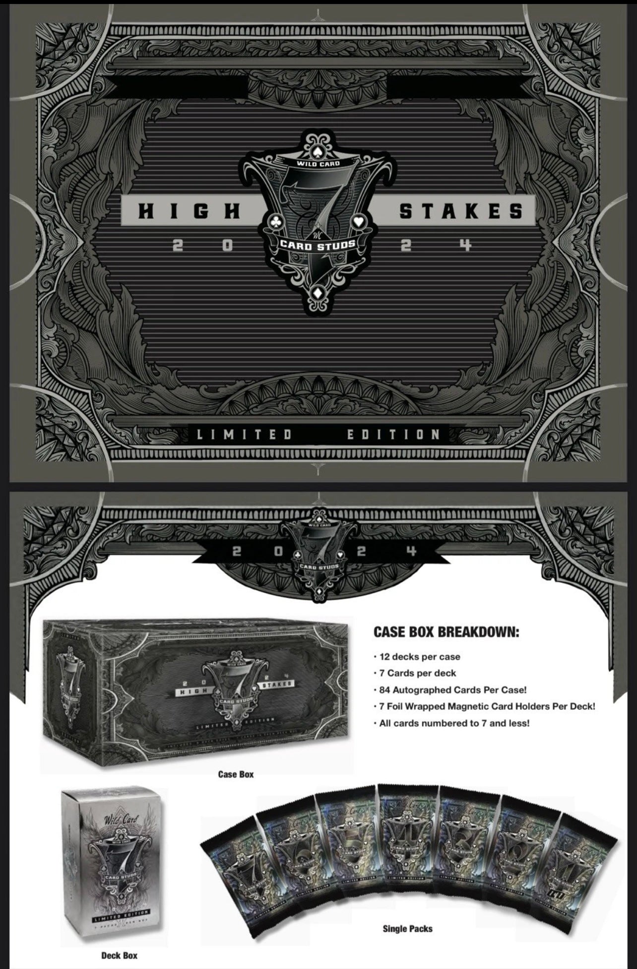 2024 Wild Card 7 Card Studs Metal High Stakes Edition Football Hobby Box