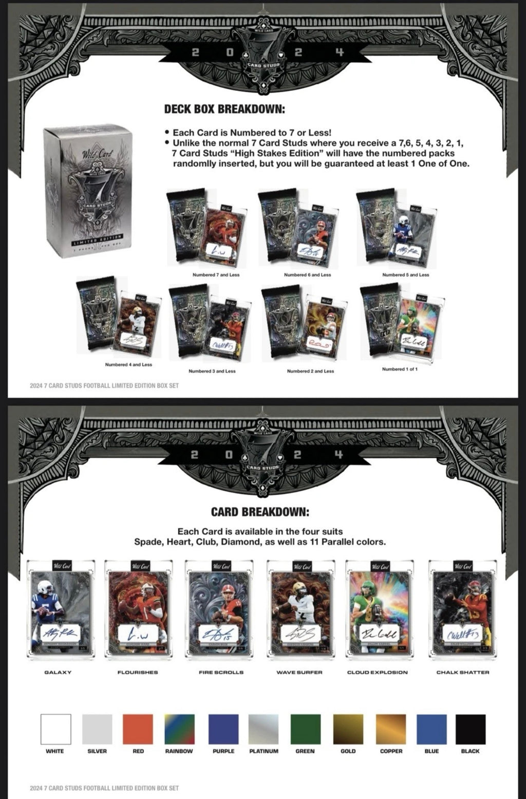 2024 Wild Card 7 Card Studs Metal High Stakes Edition Football Hobby Box