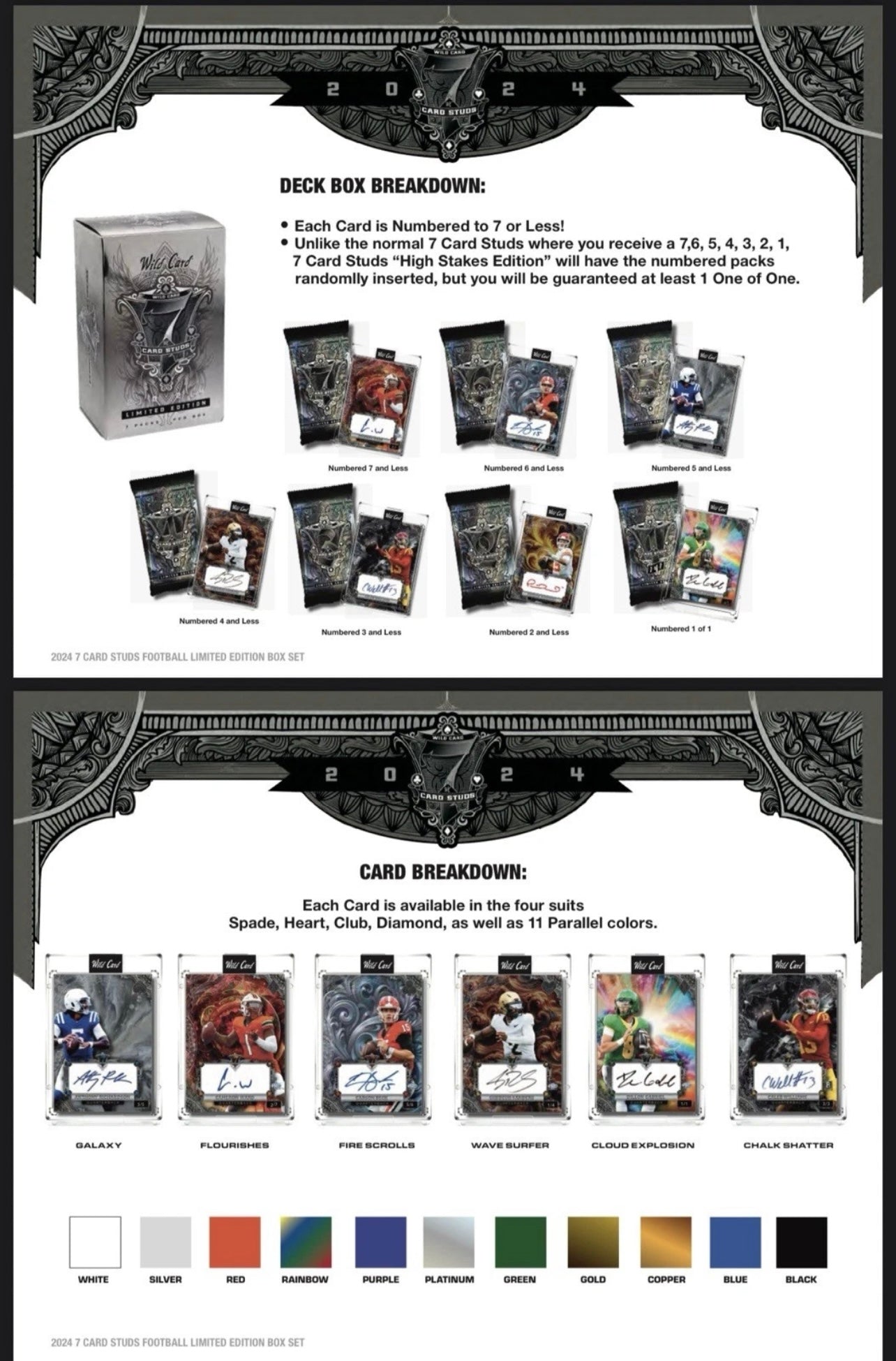 2024 Wild Card 7 Card Studs Metal High Stakes Edition Football Hobby Box