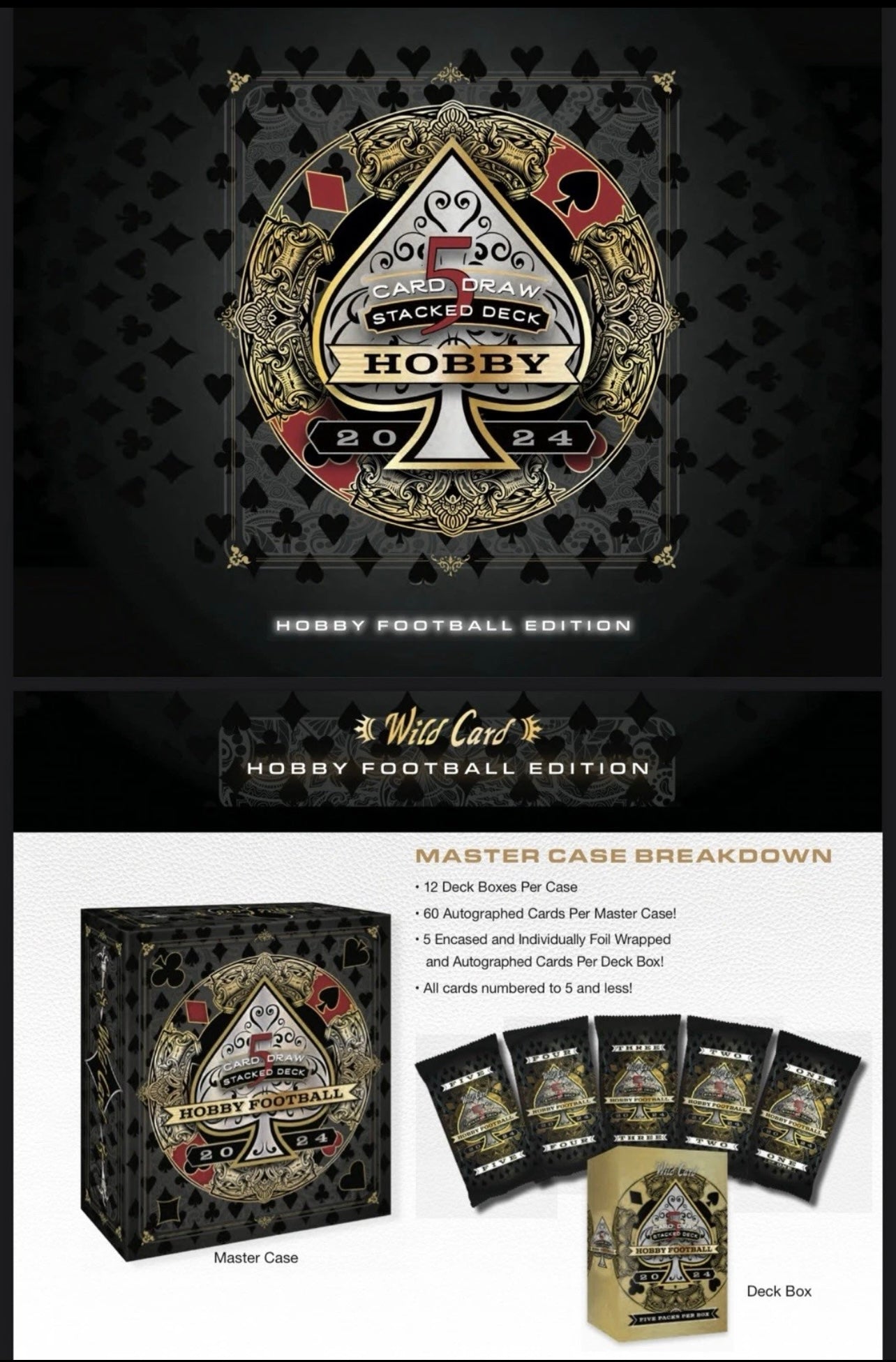 2024 Wild Card Five Card Draw Stacked Deck Football Hobby Box