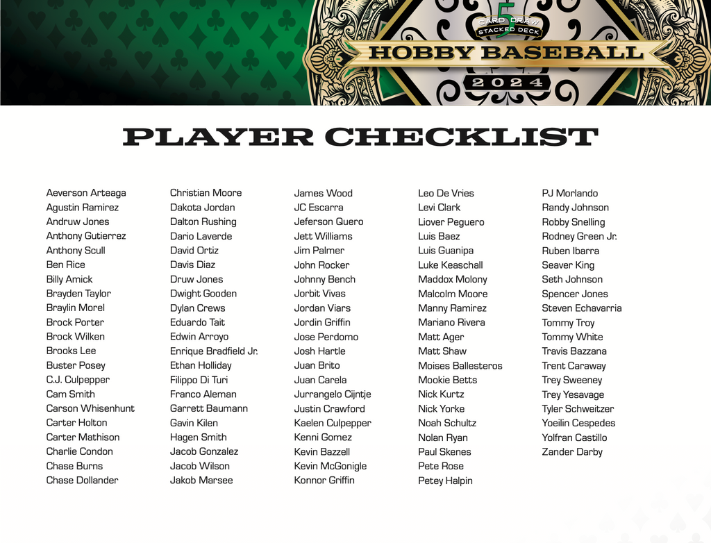 2024 Wild Card 5 Card Draw Stacked Deck Baseball Hobby Box